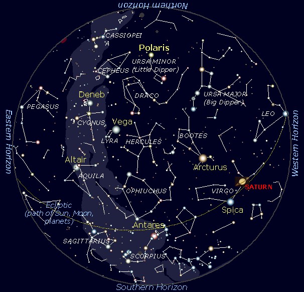 July 2011 Sky Chart